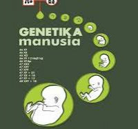 Genetika manusia